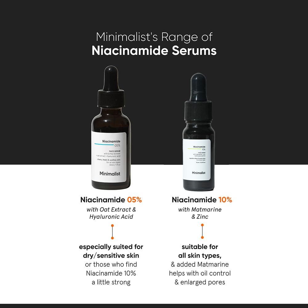 Minimalist 10% Niacinamide Serum with Zinc – Oil Control, Blemish Care & Pore Appearance | Vitamin B3 Serum for Oily & Acne-Prone Skin | 10 ml