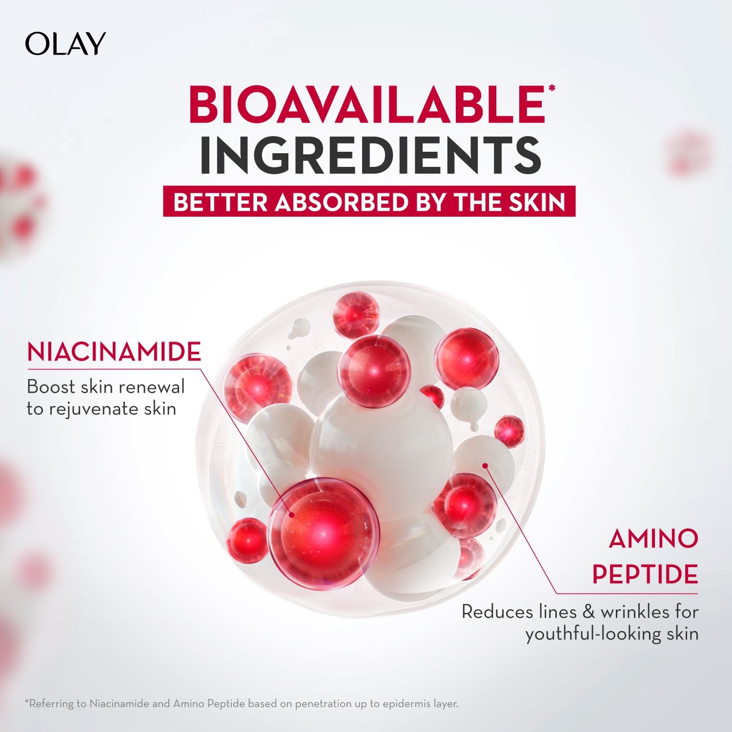 Olay Regenerist Micro-Sculpting Day Cream 50g | Hyaluronic Acid, Niacinamide & Peptides | Hydrating Anti-Ageing Moisturizer