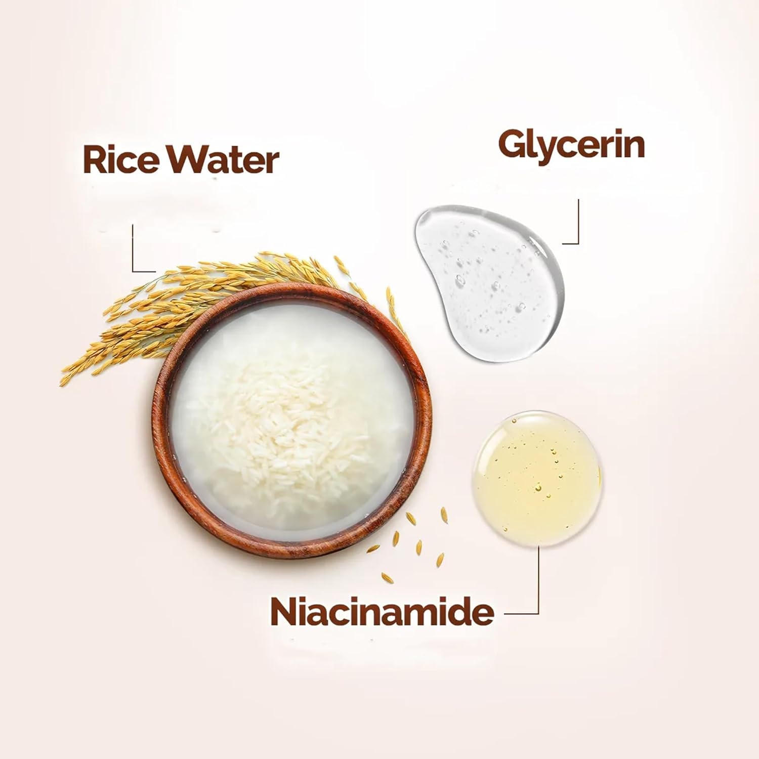 Mamaearth Rice Dewy Bright Face Wash with Rice Water & Niacinamide – Hydrating & Brightening Facial Cleanser for Even-Looking Skin | For All Skin Types | 100 ml
