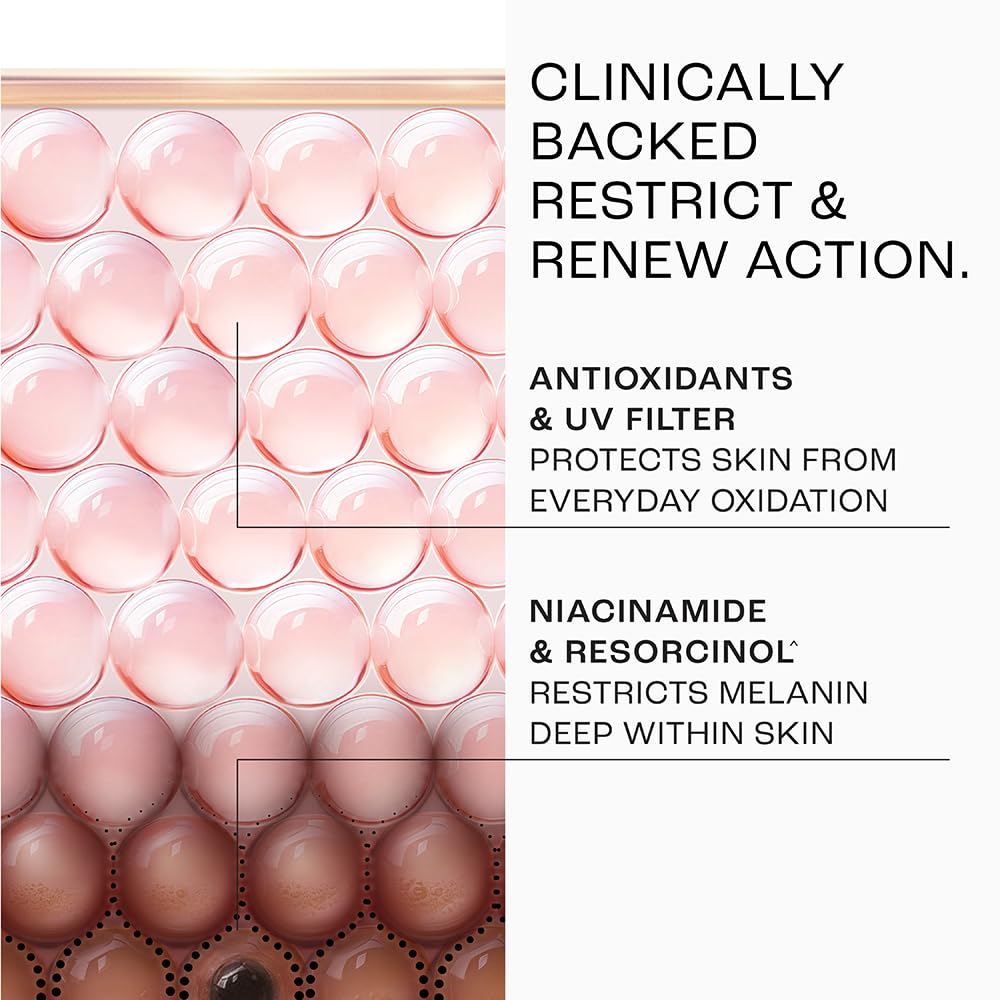 Lakmé Perfect Radiance Pigmentation Treatment Day Gel Crème with 10% Niacinamide Resorcinol Complex & 7 Antioxidants – 50 g