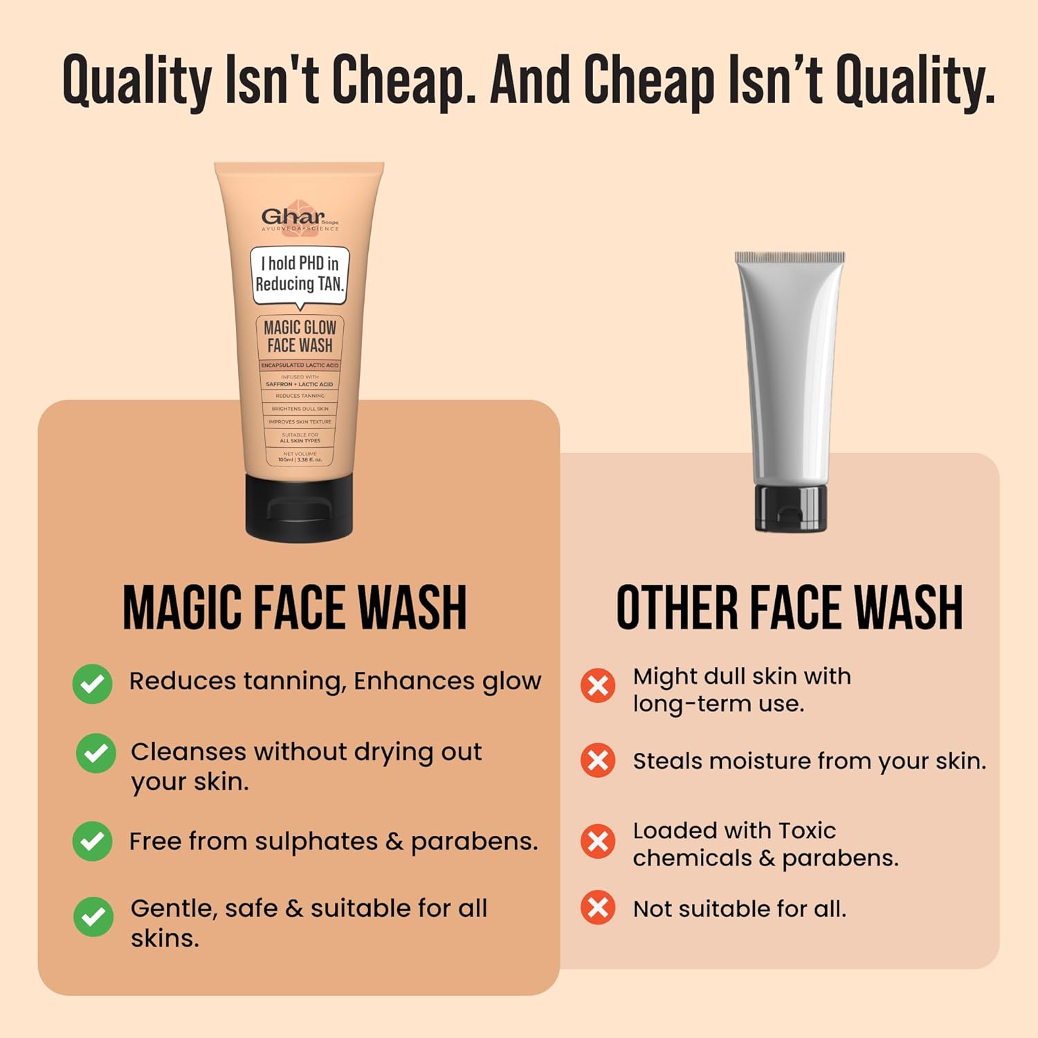 Ghar Soaps De-Tan Face Wash 100ml | Sandalwood, Saffron, Coconut Oil & Goat Milk | Tan Removal & Skin Brightening Face Cleanser