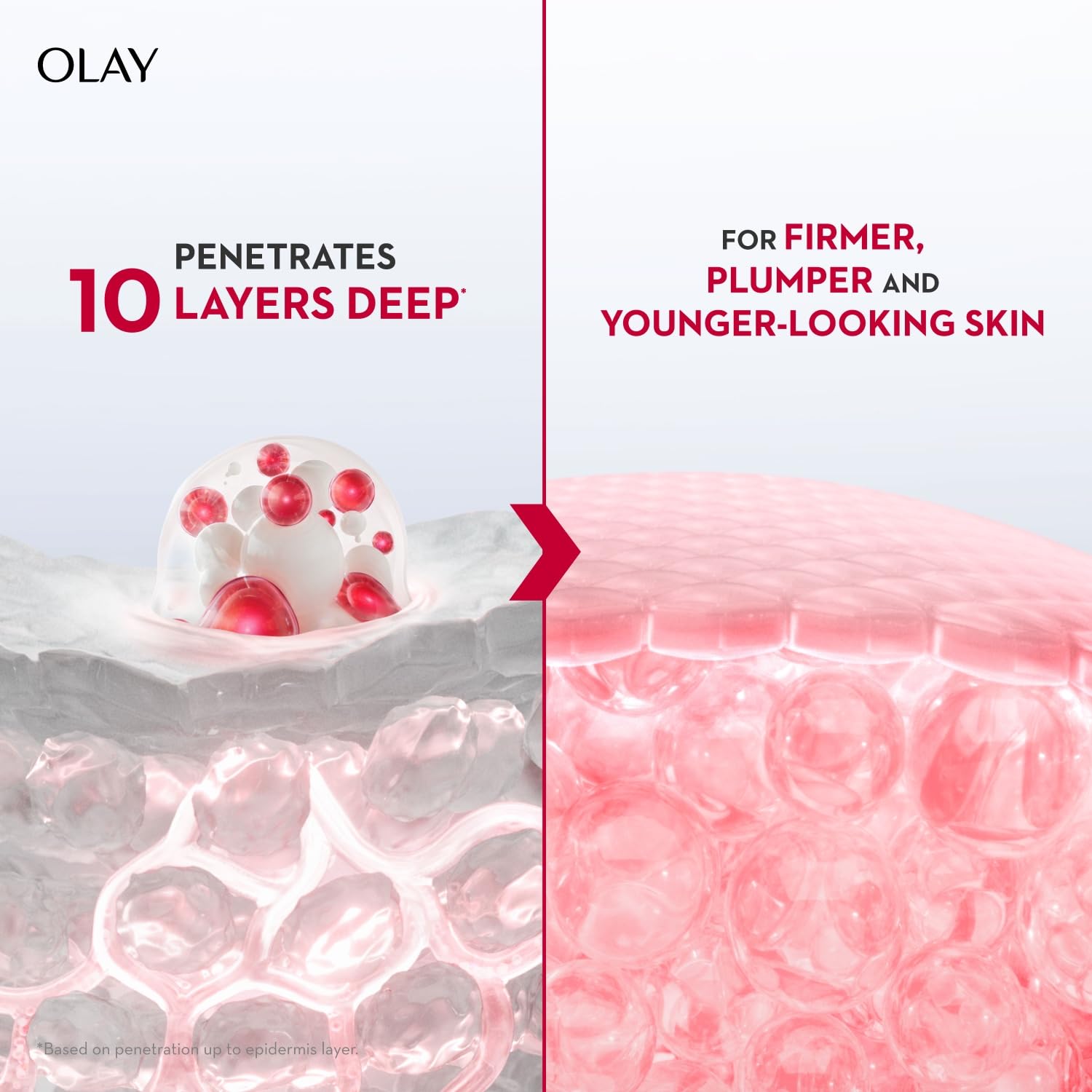Olay Regenerist Micro-Sculpting Day Cream 50g | Hyaluronic Acid, Niacinamide & Peptides | Hydrating Anti-Ageing Moisturizer