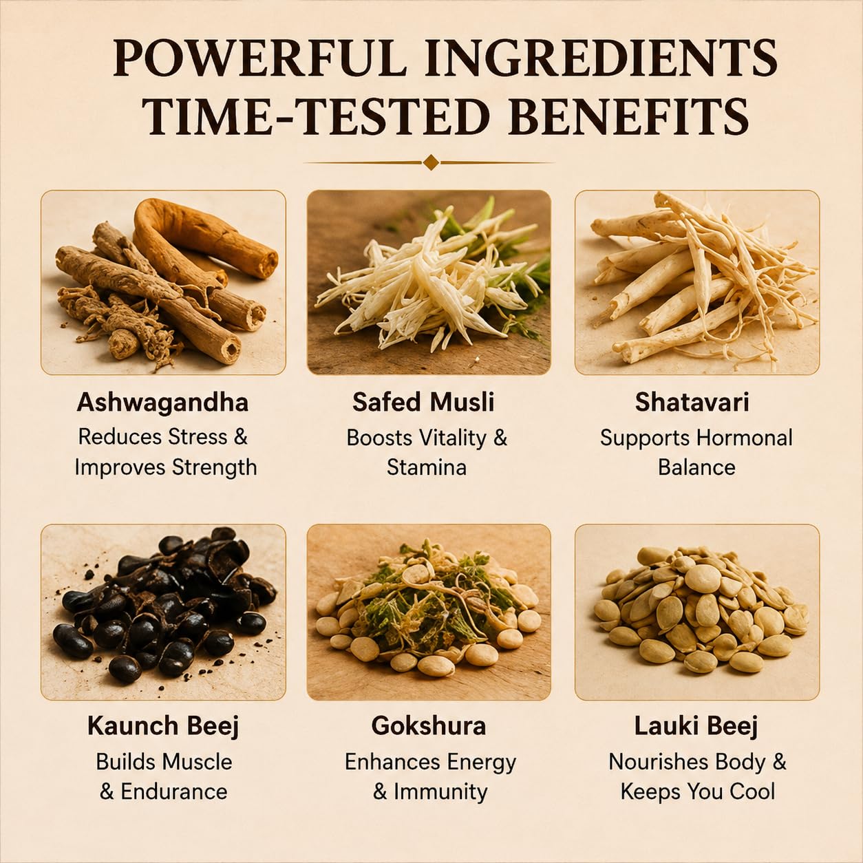 KAILVRA GAINEX Ayurvedic Strength & Immunity Formula Powder 200 GM
