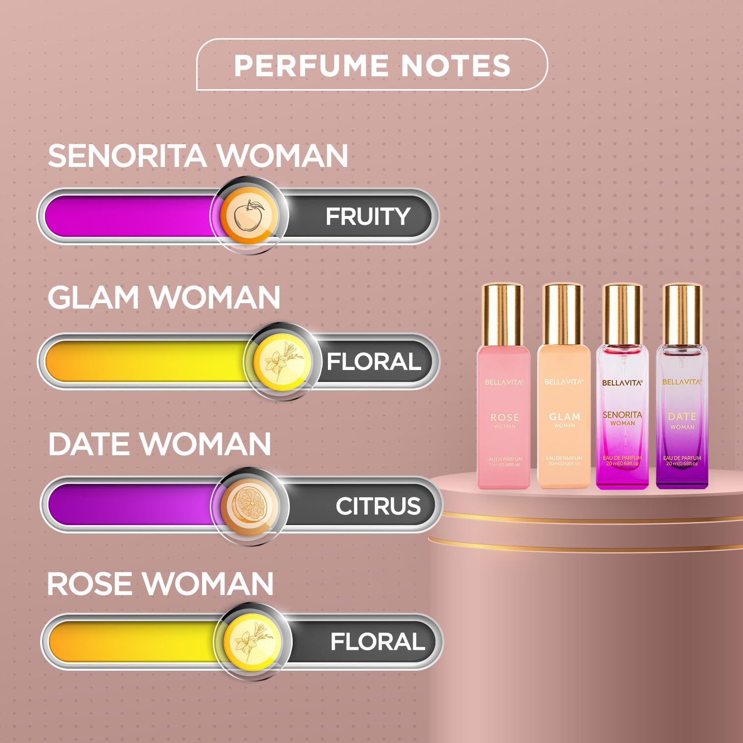 Bella Vita Luxury Perfume Gift Set for Women 4 x 20ml | Date, Senorita, Glam & Rose Eau de Parfum | Floral & Fruity Fragrance Collection