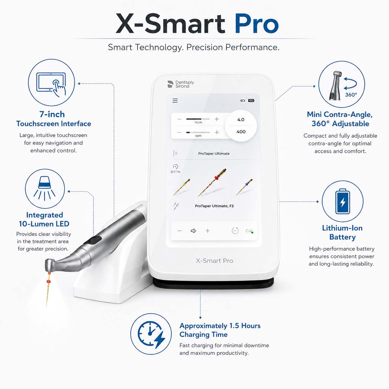 Dentsply X-Smart Pro Endomotor