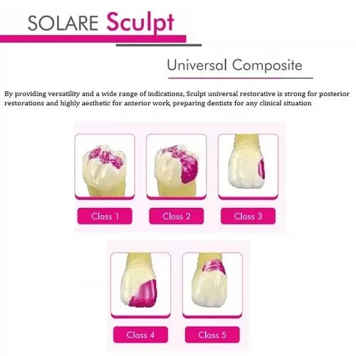 GC Solare Sculpt Refills Light Cured Universal Nano Hybrid Composite