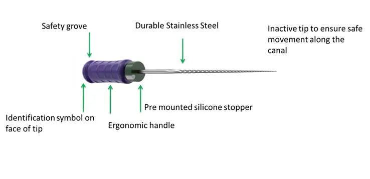 Dentsply M-Access K-Files 31mm